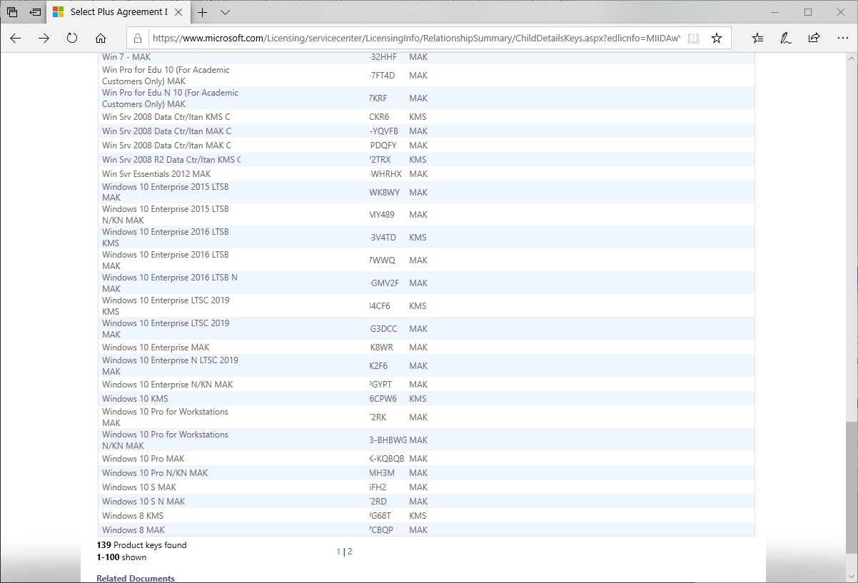Location Product and find the KMS License